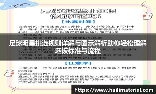 足球明星挑选规则详解与图示解析助你轻松理解选拔标准与流程