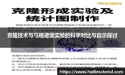 克隆技术与马格德堡实验的科学对比与启示探讨